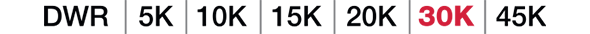 waterproofing_level_5k@2x